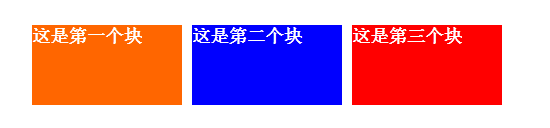 詳解CSS的相對定位和絕對定位 