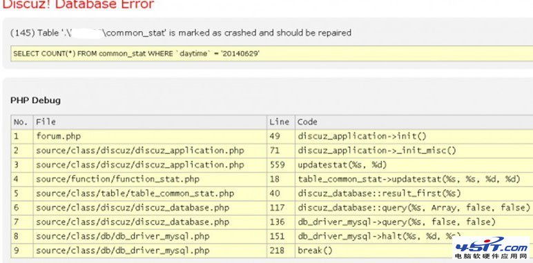 Discuz!X“#145 - Table '.pre1_common_stat' is marked as crashed and should be  