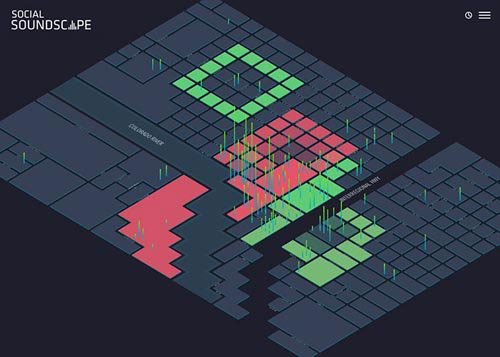 Social Soundscape 網頁設計欣賞