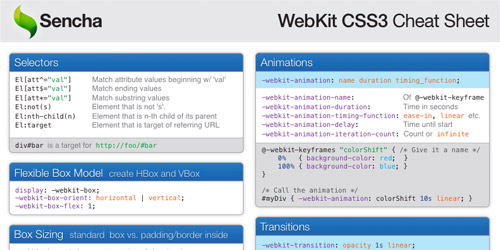 Sencha CSS3 Cheat Sheet