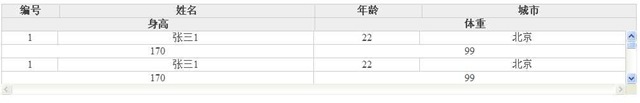 jQuery實現凍結表頭的方法   