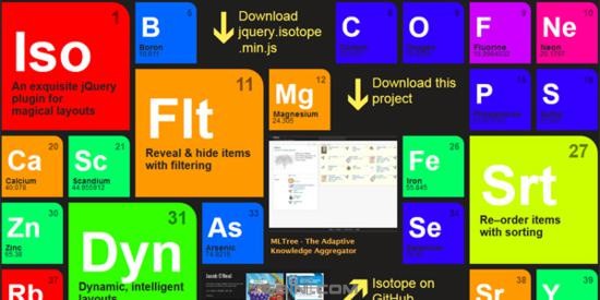 Isotope -- An exquisite jQuery plugin for magical layouts