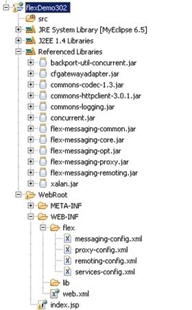 Flex與Java通信框架搭建的步驟   