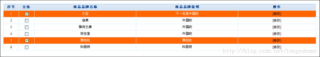 jquery實現帶復選框的表格行選中刪除時高亮顯示 