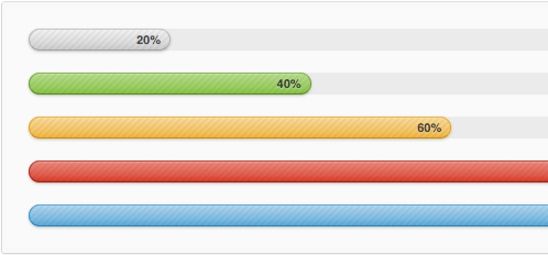 Multi-colored CSS Progress Bars