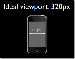 ideal-viewport1