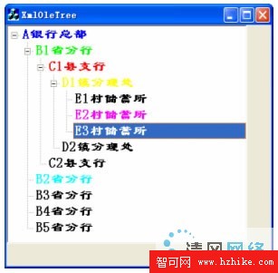 應用 XML 管理層次結構的數據圖片2