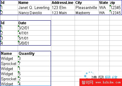 在 Excel 2003 中創建 XML 映射圖片7