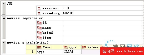 XML Spy實例教程圖片6