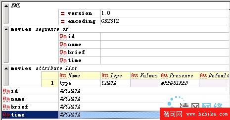 XML Spy實例教程圖片7