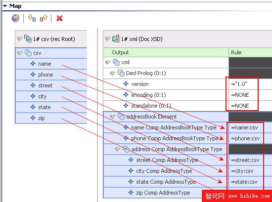 使用 WebSphere Message Broker 的 WebSphere Transformation Extender 插件