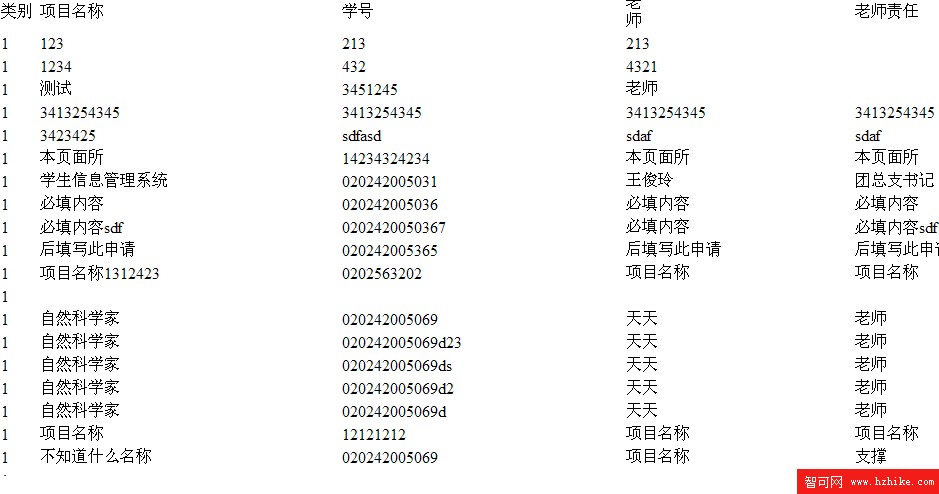 利用XML配置實體列表