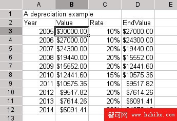 通過 XML 從外部應用程序直接讀取 Gnumeric 電子表格中的數據