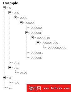 准備 XML 及相關技術認證考試，第 4 部分: XML 轉換