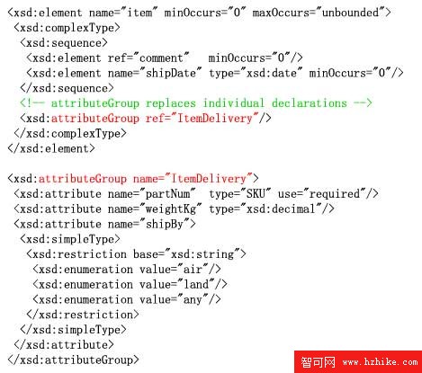 XML認證教程，第 6 部分: XML Schema