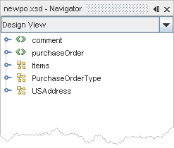 Applying Design Patterns to XML Schema Files