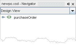 Applying Design Patterns to XML Schema Files