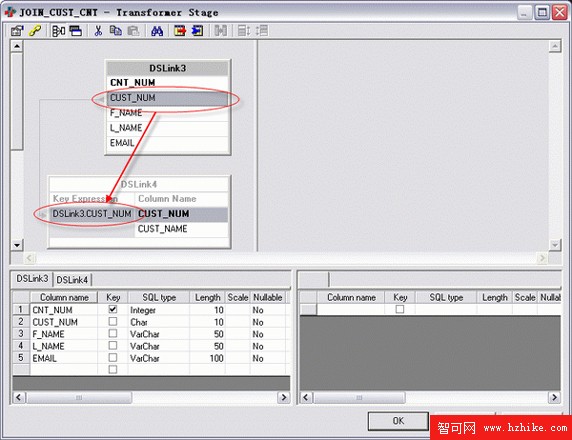 使用 WebSphere DataStage XML 和 Web Services 包轉換和集成數據