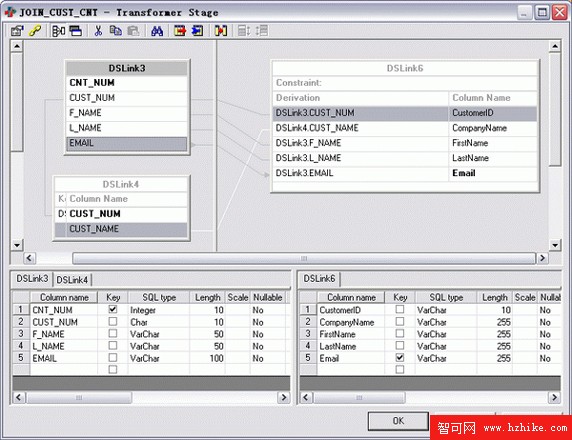 使用 WebSphere DataStage XML 和 Web Services 包轉換和集成數據