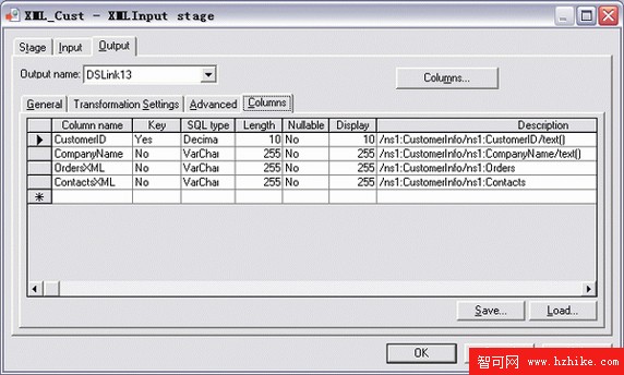 使用 WebSphere DataStage XML 和 Web Services 包轉換和集成數據