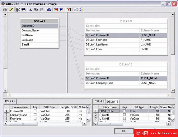 使用 WebSphere DataStage XML 和 Web Services 包轉換和集成數據