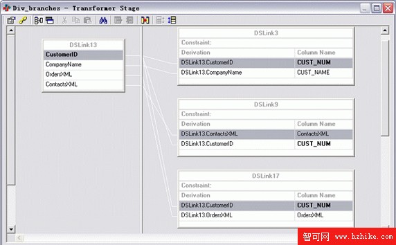 使用 WebSphere DataStage XML 和 Web Services 包轉換和集成數據