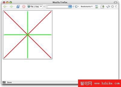 SVG 與 XML 商業圖表實務