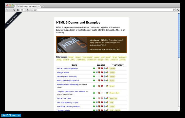 推薦10款非常優秀的 HTML5 開發工具