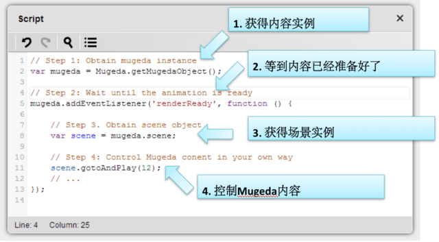 Mugeda HTML5技術教程：Mugeda API簡介 