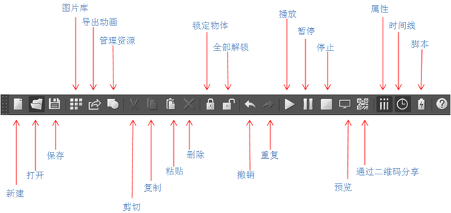 Mugeda HTML5教程：Studio概述 