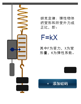 Mugeda HTML5富媒體平台簡介 