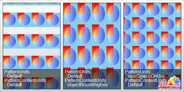 Image:SVG_Pattern_Comparison_of_Units.png