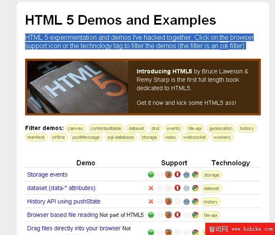 網友分享HTML5權威教程和資源