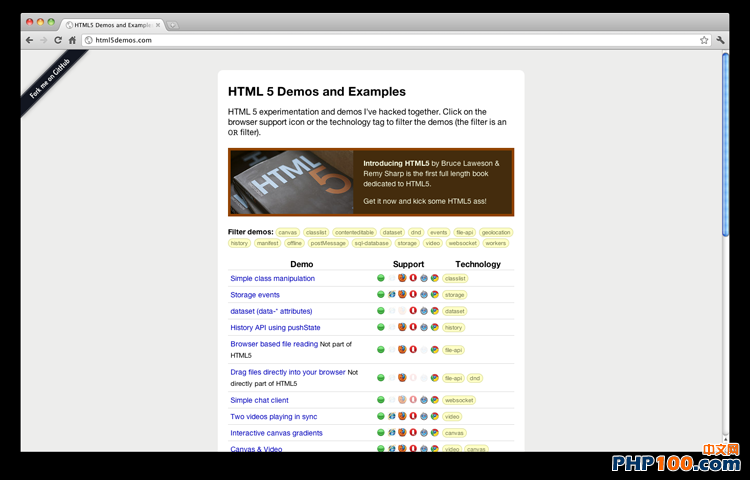 HTML5demos