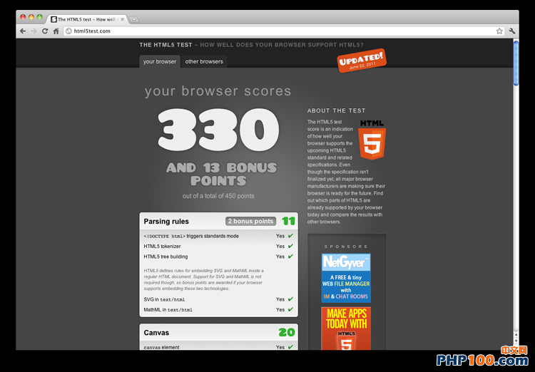 HTML5 Test