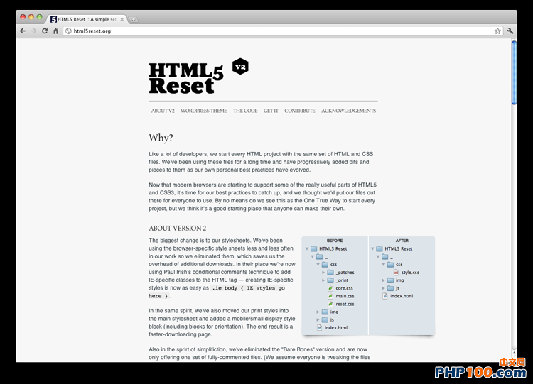 HTML5 Reset