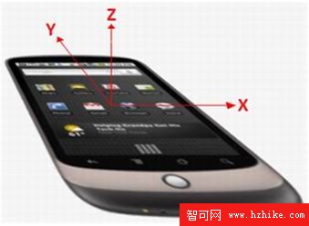 用HTML5實現手機搖一搖的功能