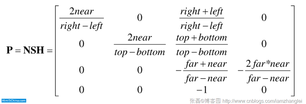 projectionmatrix