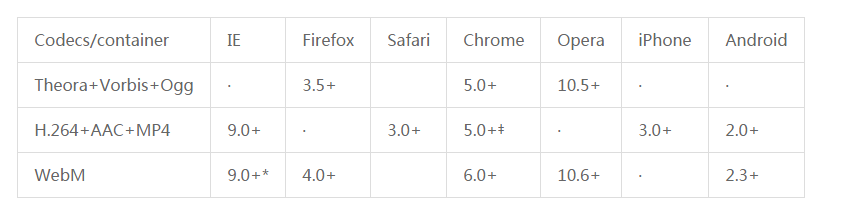 2016218114828002.png (853×211)