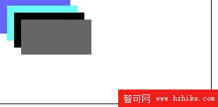 html5的canvas標簽(一)