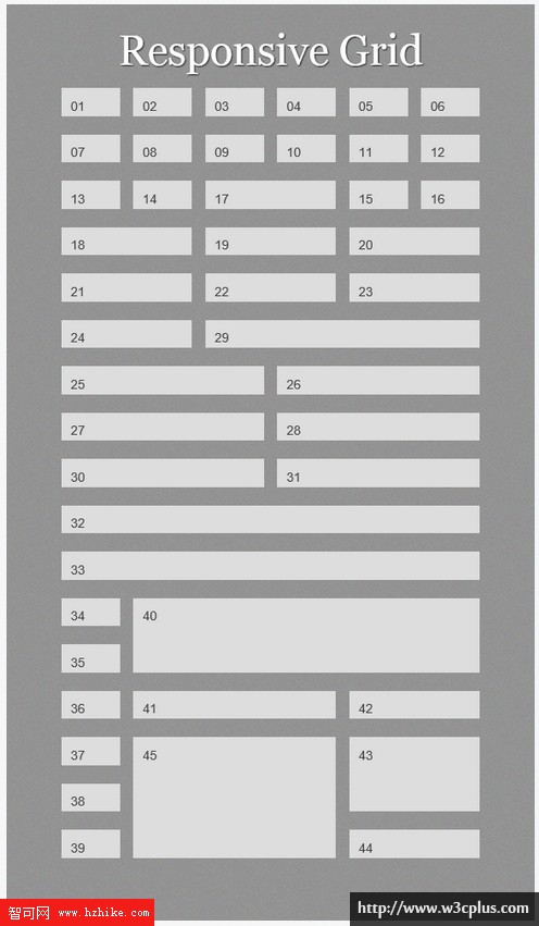 使用CSS3 Grid布局實現內容優先