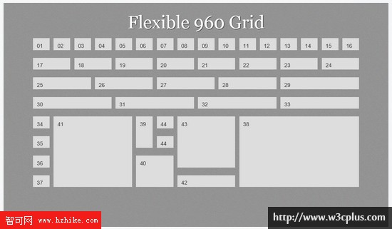 使用CSS3 Grid布局實現內容優先