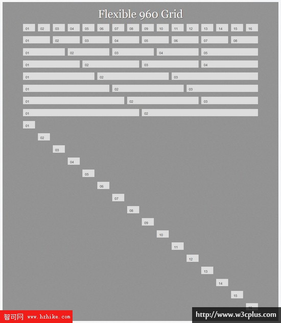 使用CSS3 Grid布局實現內容優先