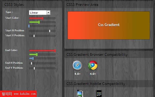 CSS 3.0 Gradient