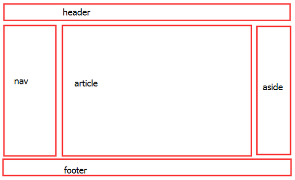 2015723171927362.png (600×367)