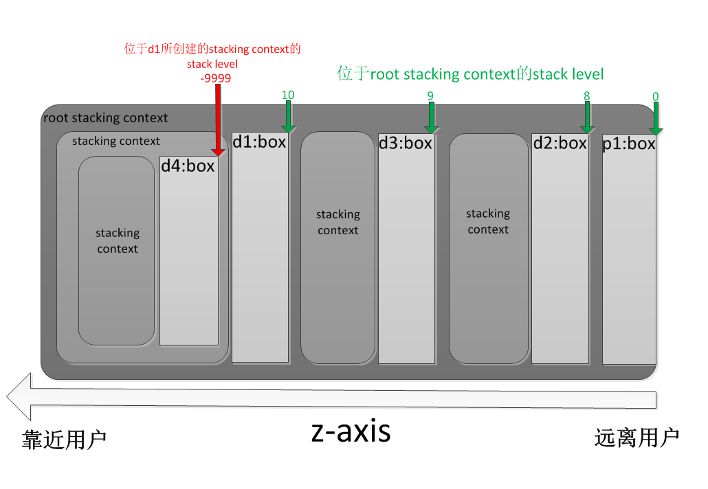 201635111602370.png (1030×712)