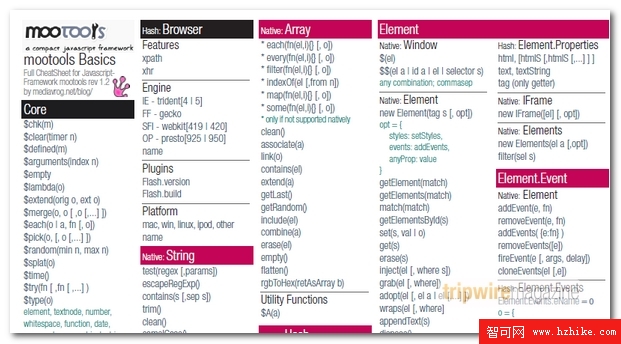 JavaScript庫MooTools