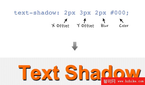 text-shadow.gif