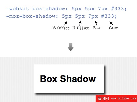 box-shadow.gif