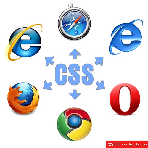 Browsers-css in The Principles Of Cross-Browser CSS Coding